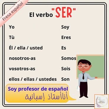 Xarici dil kursu, İspan dili, Uşaqlar üçün, Böyüklər üçün, Abituriyentlər üçün, Daşıyıcı ilə, Danışıq klubu