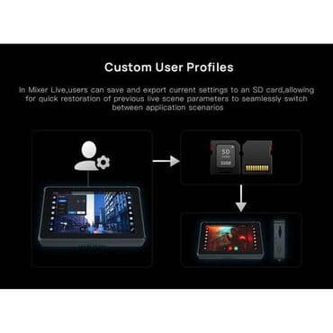 video yukle az: Cinetreak Mixer Live 💠 Brend: Cinetreak 💠 Model: Mixer Live 💠 Rəng — 8