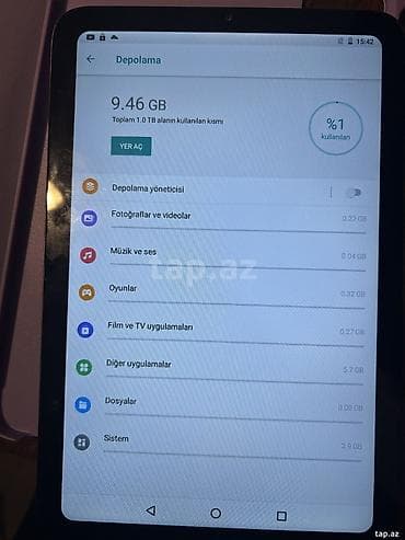 Digər planşetlər: Digər planşetlər — 4