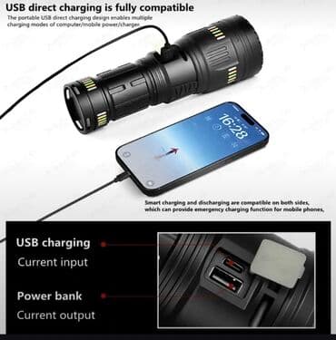 bakıda ovcu mağazaları: Fanar — 5