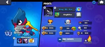 Отели, кафе, рестораны: Tecili Brawl Stars hesabı Satılır Hesabda Çoxlu 0 Kupalı Karakterler — 1