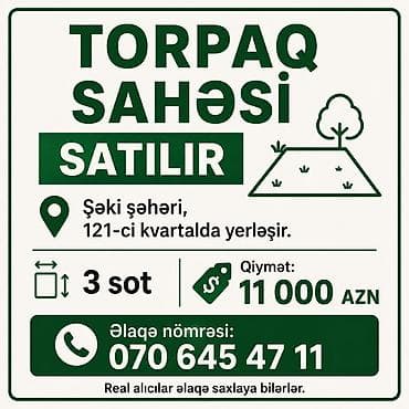 bakı torpaq: Tikinti — 1