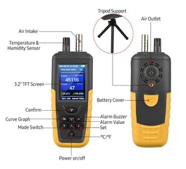 прибор: Toz hissəciklərinin sayğacı Model: TC - 8100 Səpilmə prinsipini qəbul — 4