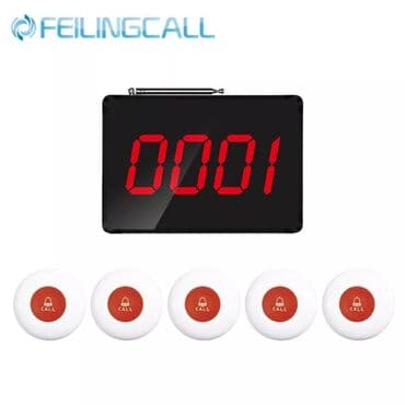 Biznes üçün program təminatı: Restoran, otel, hospital və sairə yerlərdə istifadə edə biləcəyiniz — 6