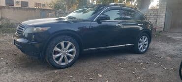 lizing avtomobil: Infiniti FX (qara, krossover/SUV) Xüsusiyyətlər: - Kuzov: idman — 6