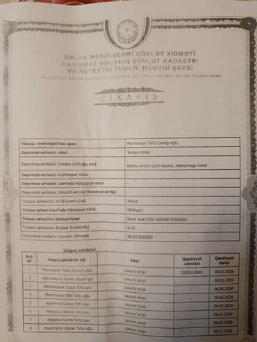 mehdiabadda torpaq satisi: 25 sot, Biznes üçün, Barter mümkündür, Kupça (Çıxarış) — 5