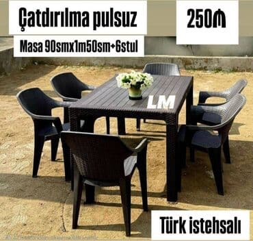 plastik su qablari satisi: Plastik masa dəstleri📌 Türk istehsalı Ölçü və qiymət üzərlərində — 3