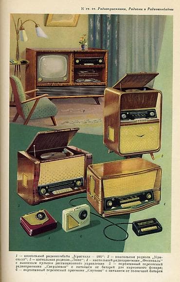 Retro sovet radio, priyomnik, valoxudan (müasir dildə qrammofon