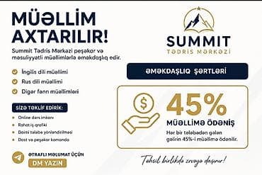 resm muellimi vakansiya 2026: Müəllim tələb olunur, Xarici dillər — 1