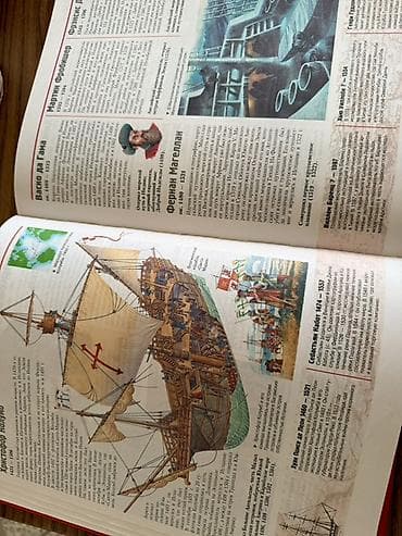 Энциклопедии: Yenidir Məhsul: “Энциклопедия великих людей 1000 тысячелетия” (rus — 3