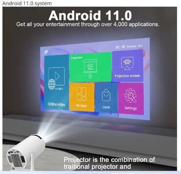 yeni nomreler: Yeni Portativ Proyektor Magcubic — 3