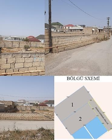 torpaq gence: Tikinti, Kupça (Çıxarış) — 1