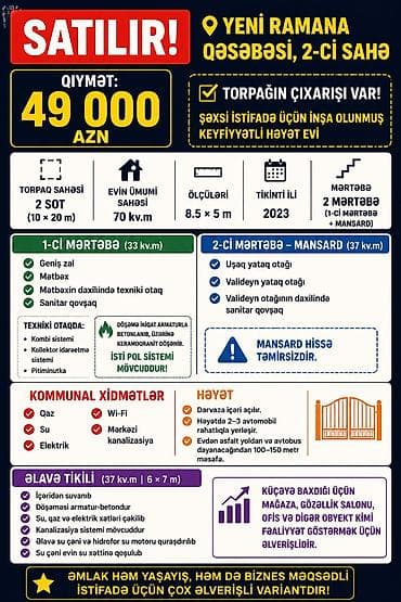 savxoz ramana evler: Yeni Ramana 3 otaqlı, 70 kv. m, Təmirsiz — 2