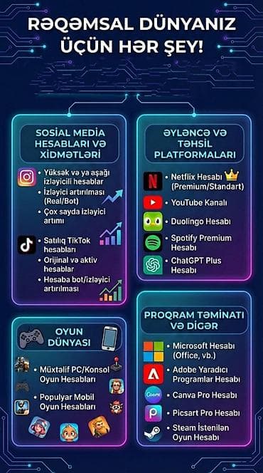 tost proqramı: Süni intellekt hesabları - Gemini Pro — 7 manat - ChatGPT Pro — 6 — 3