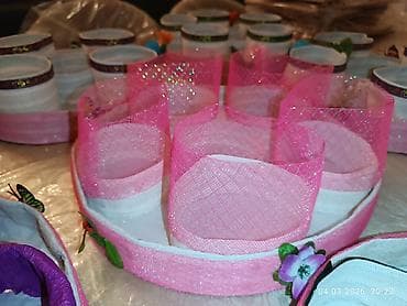 Букеты, корзинки — 1