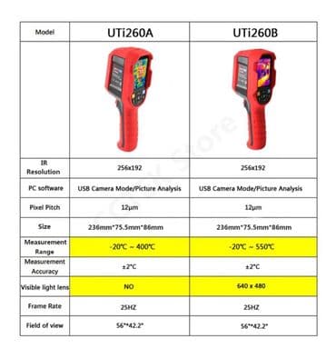 sekiller cekmek: Teplovizor MODEL UNI-T UTI 260B PRO Infraqırmızı termal peşəkar — 4