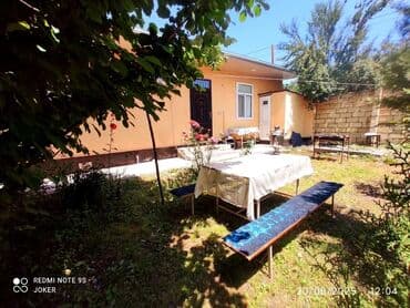 продажа и аренда домов: 50 kv. m, 2 otaqlı, Kombi, Qaz, İşıq — 2