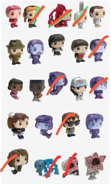 Heykəlcik, 2025 il, Ünvandan götürmə