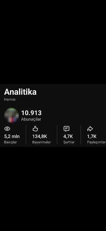 rusça azerice: Satılır real alıcıya endirim var və ətraflı məlumat üçün dm yaa yazın — 1