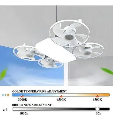 pulsuz it per page 40: Ventilyator tavandan asılan dron versiyası İl-032824 Qiyməti 45 azn — 2