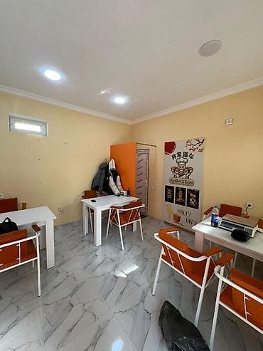 Продажа коммерческой недвижимости: 7-ci Mikrorayonda Hazır 900 AZN İcarədə Olan Qeyri-Yaşayış Obyekti — 1