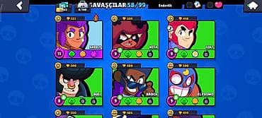 telefon alram: Alcatel 1B — 4