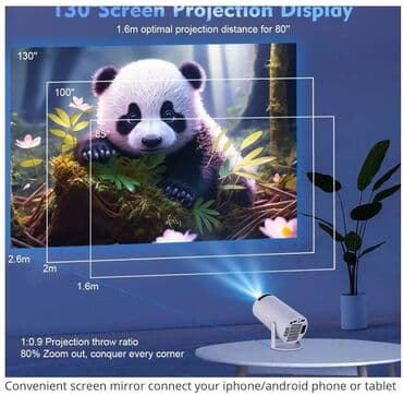 yeni nomreler: Yeni Portativ Proyektor Magcubic — 16