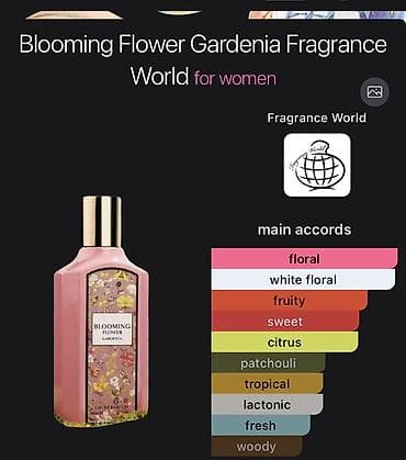 kehraba: YALNİZ WP YAZİN Fragrance World ətirləri – seçilmiş şirin-isti — 5