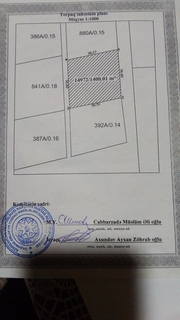 xətai rayonu kirayə evlər: 14 sot, Tikinti, Mülkiyyətçi, Kupça (Çıxarış) — 2