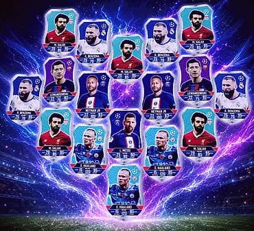 UEFA Çempionlar Liqası mövzusunda futbol kolleksiya lalafo.az -da UEFA Çempionlar Liqası mövzusunda futbol kolleksiya
