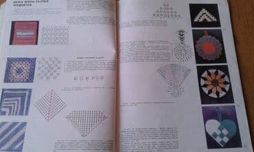 одежда по сунне для мужчин: Продаются разные книги. "Вязание крючком" - 30 манат. "Из клубка — 4