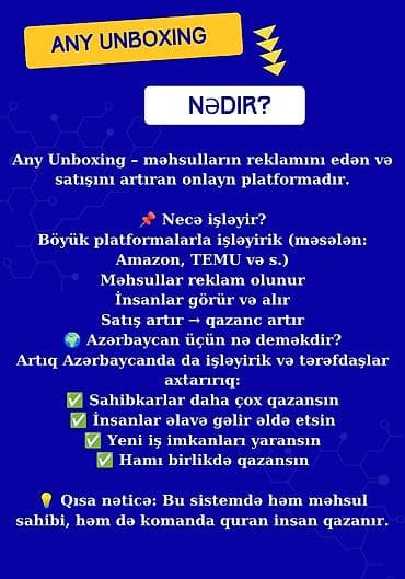 avtoyuma işi: Any Unboxing – onlayn reklam və gəlir platforması Xidmətin mahiyyəti — 2