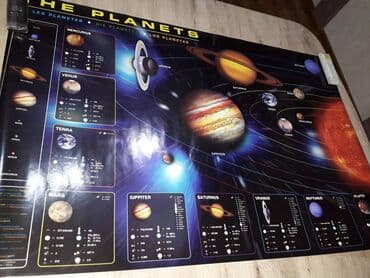 Sandıqlar: Kətan Rəsmlər, Tablolar, Şəkillər, Posterlər. Yalnız şəkillərdə — 5