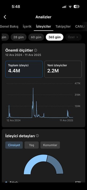 qaqa şekilleri profil üçün: Tik tok sehife satılır. aktiv sehifedir
 statiskalarına baxa bilersiz — 3