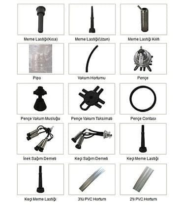 Cüt bidon, Türkiyə