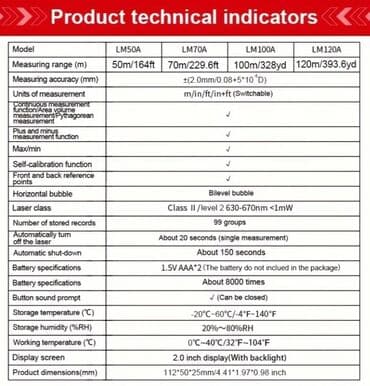 lumex lazer: Yeni Lazer məsafə ölçən, Rəngli displey, Tripod girişli, Hesablama funksiyalı, Rayonlara çatdırılma, Pulsuz çatdırılma, Kredit yoxdur — 2