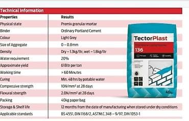 kafel ucun vinil: Kafel yapisdiricisi 4.65 Mutlu birbasa spaklovka-4.37 Akdeniz — 6