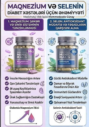 Məhsul: Essential Minerals – Magnesium və Selenium kapsulları — 1