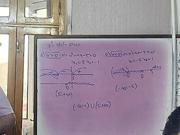 İncəsənət və kolleksiyalar: Coğrafiya 11-ci sinif — 3