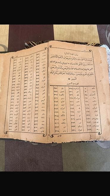 quran erebce kitab: Məhsul: Ərəb qrafikasında köhnə dini kitab cox qədim dövrə aiddir — 10