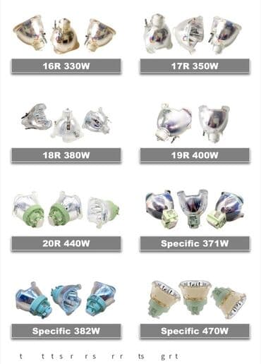 powerful tv: Məhsul: Proyektor lampaları və lampalı modul blokları Təsvir: - — 43