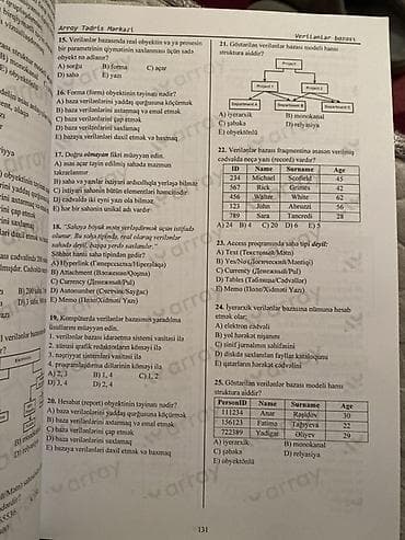 array informatika test bankı pdf: İnformatika 11-ci sinif, Pulsuz çatdırılma — 2