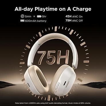 Qulaqcıqlar: UGREEN simsiz over‑ear qulaqlıq - 75 saatadək musiqi dinləmə (ANC — 1