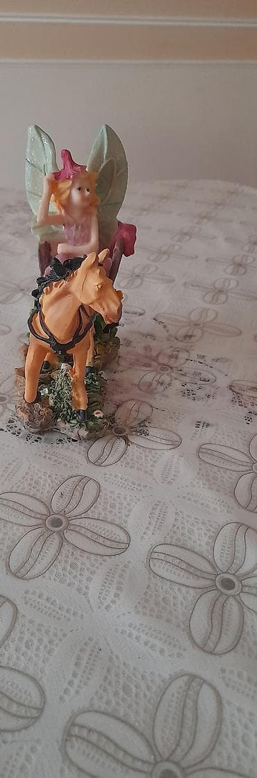 momo sekili: Fiqur — 2