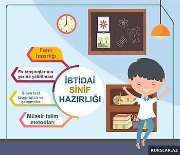 ev dizayni: Məktəbəqədər və ibtidai sinif hazırlığı — 1