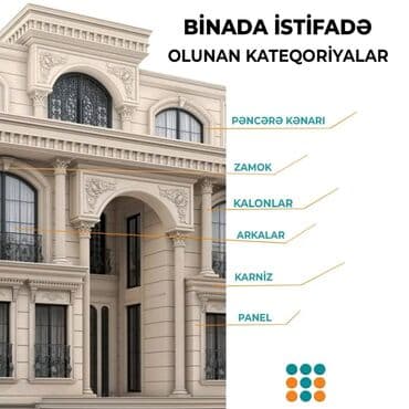 aqlay daş: Binanın fasadını bəzəmək üçün nəzərdə tutulmuş dekorativ elementlər — 1