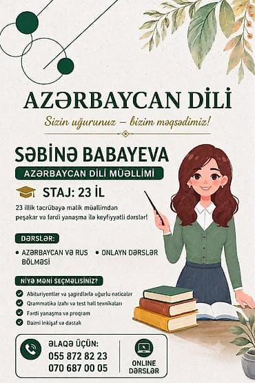 Repetitor, Azərbaycan dili, Abituriyent hazırlığı