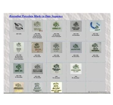 cay dəstləri: Çay dəsti, rəng - Ağ, Farfor, 6 nəfərlik, Almaniya — 26