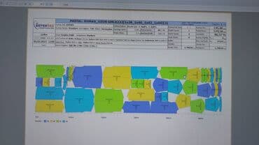 dinozavr şəkli çəkmək: Istenilern nov geyimlerin lekali hazirlanir,seriya olunur,pastal — 2