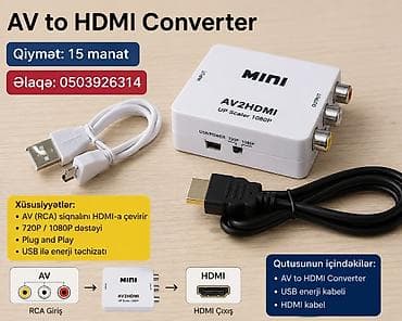 smartbox tv: AV to HDMI Converter – MINI AV2HDMI (UP Scaler 1080P) Məhsul təsviri — 1